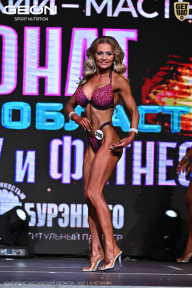 Чемпионат Московской области по бодибилдингу - 2025