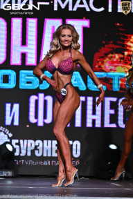 Чемпионат Московской области по бодибилдингу - 2025