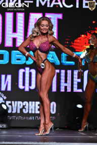 Чемпионат Московской области по бодибилдингу - 2025