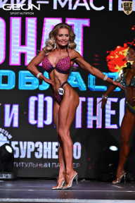 Чемпионат Московской области по бодибилдингу - 2025