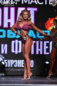 Чемпионат Московской области по бодибилдингу - 2025