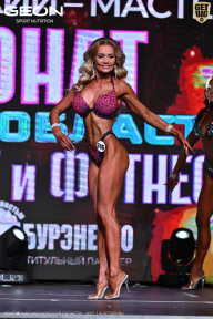 Чемпионат Московской области по бодибилдингу - 2025