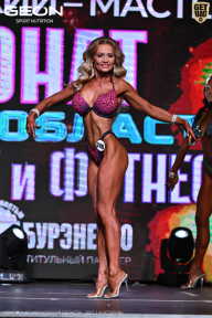Чемпионат Московской области по бодибилдингу - 2025