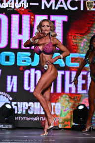 Чемпионат Московской области по бодибилдингу - 2025
