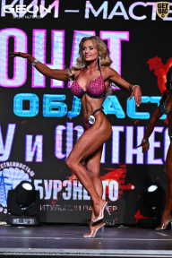 Чемпионат Московской области по бодибилдингу - 2025