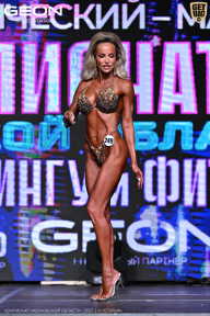 Чемпионат Московской области по бодибилдингу - 2025