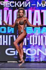 Чемпионат Московской области по бодибилдингу - 2025