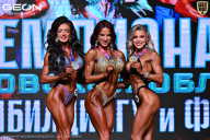 Чемпионат Московской области по бодибилдингу - 2025