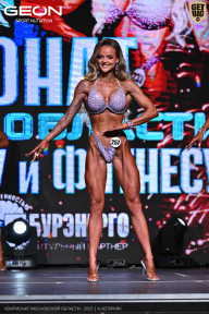 Чемпионат Московской области по бодибилдингу - 2025