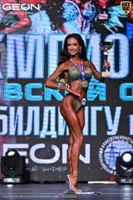 Чемпионат Московской области по бодибилдингу - 2025