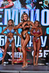 Чемпионат Московской области по бодибилдингу - 2025