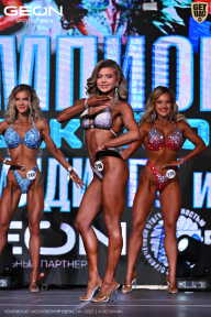 Чемпионат Московской области по бодибилдингу - 2025