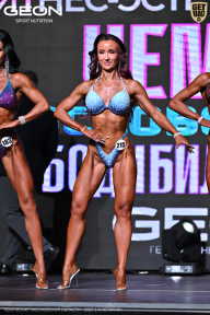 Чемпионат Московской области по бодибилдингу - 2025