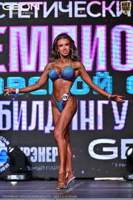 Чемпионат Московской области по бодибилдингу - 2025