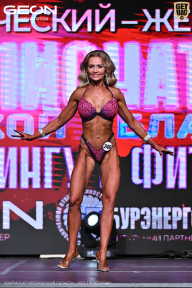 Чемпионат Московской области по бодибилдингу - 2025