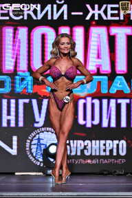 Чемпионат Московской области по бодибилдингу - 2025