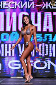 Чемпионат Московской области по бодибилдингу - 2025