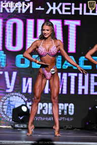 Чемпионат Московской области по бодибилдингу - 2025