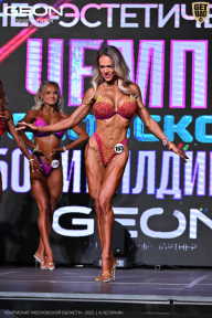 Чемпионат Московской области по бодибилдингу - 2025