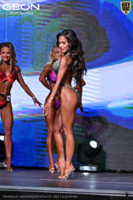 Чемпионат Московской области по бодибилдингу - 2025