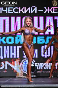 Чемпионат Московской области по бодибилдингу - 2025