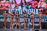 Чемпионат Московской области по бодибилдингу - 2025