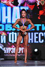 Чемпионат Московской области по бодибилдингу - 2025