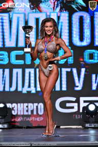 Чемпионат Московской области по бодибилдингу - 2025