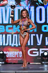 Чемпионат Московской области по бодибилдингу - 2025