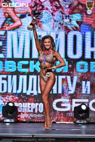 Чемпионат Московской области по бодибилдингу - 2025