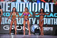 Чемпионат Московской области по бодибилдингу - 2025