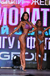 Чемпионат Московской области по бодибилдингу - 2025