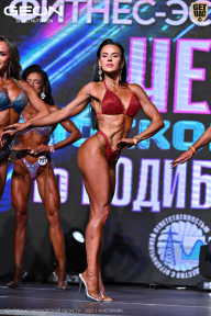 Чемпионат Московской области по бодибилдингу - 2025