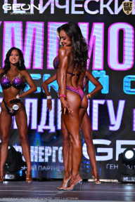 Чемпионат Московской области по бодибилдингу - 2025