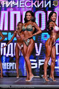 Чемпионат Московской области по бодибилдингу - 2025