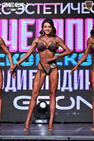 Чемпионат Московской области по бодибилдингу - 2025