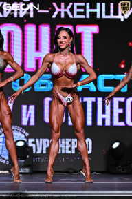 Чемпионат Московской области по бодибилдингу - 2025