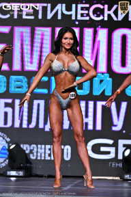 Чемпионат Московской области по бодибилдингу - 2025