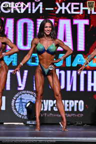 Чемпионат Московской области по бодибилдингу - 2025