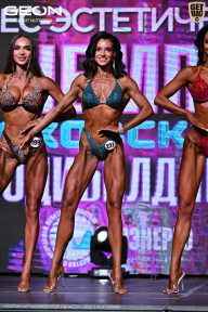 Чемпионат Московской области по бодибилдингу - 2025