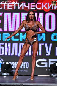 Чемпионат Московской области по бодибилдингу - 2025