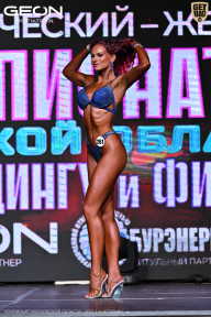 Чемпионат Московской области по бодибилдингу - 2025