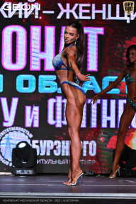 Чемпионат Московской области по бодибилдингу - 2025