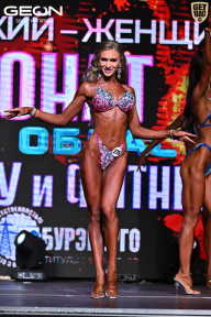 Чемпионат Московской области по бодибилдингу - 2025