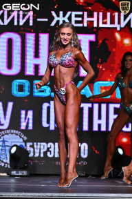 Чемпионат Московской области по бодибилдингу - 2025