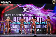 Чемпионат Московской области по бодибилдингу - 2025