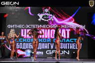 Чемпионат Московской области по бодибилдингу - 2025