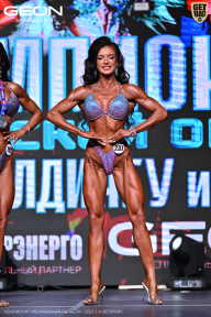 Чемпионат Московской области по бодибилдингу - 2025