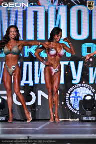 Чемпионат Московской области по бодибилдингу - 2025