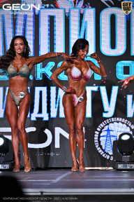 Чемпионат Московской области по бодибилдингу - 2025